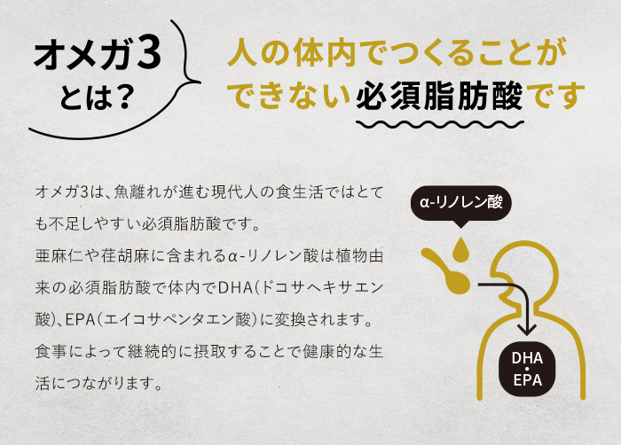 オメガ3とは？人の体内でつくることができない必須脂肪酸です